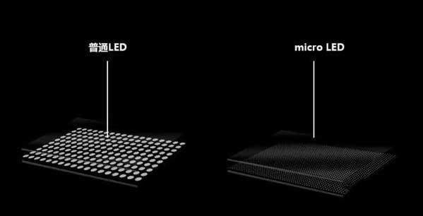 沙坡头苹果手机维修分享什么时候会用上MicroLED屏？ 